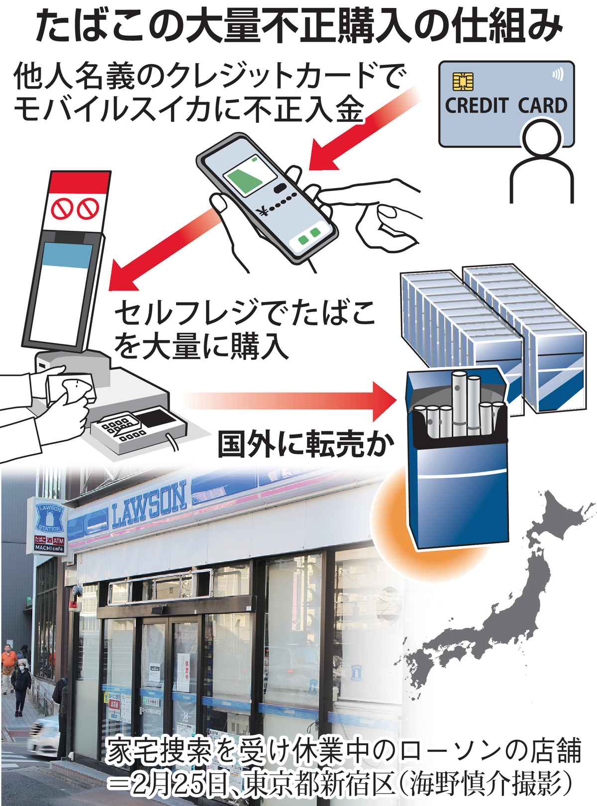 コンビニでたばこ不正購入、消えた中国人店長も関与か　電子マネー使った巧妙な手口とは